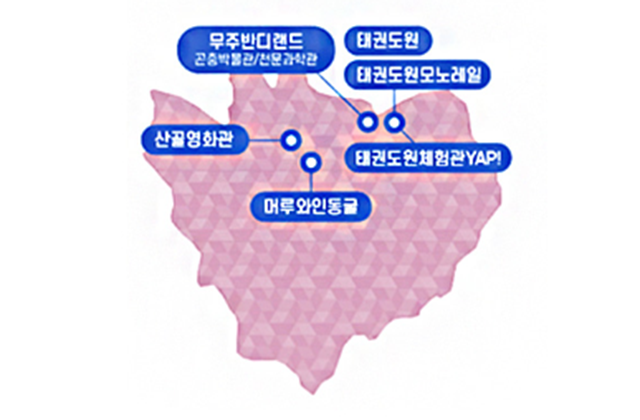 전북투어패스 무주반디여행권