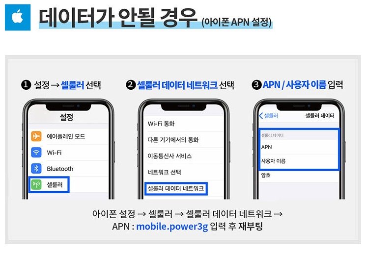 싱가포르 & 말레이시아 유심 6일 LTE 완전 무제한 유심 (인천공항 수령)