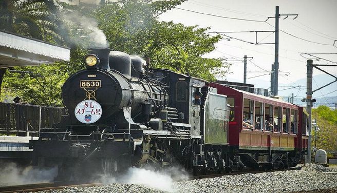 Kyoto Railway Museum Admission Ticket