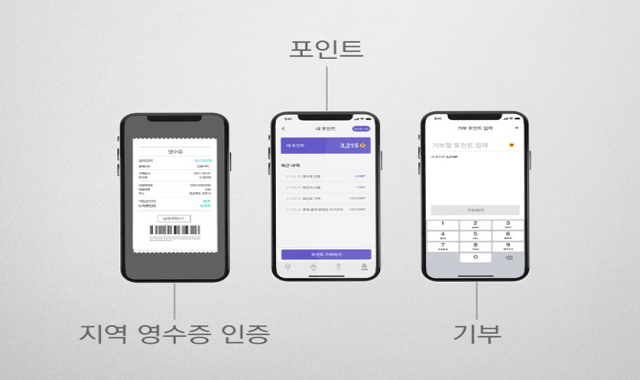 울산 야외 방탈출 '울산 골목의 신비한 시간 여행' 잔상일지