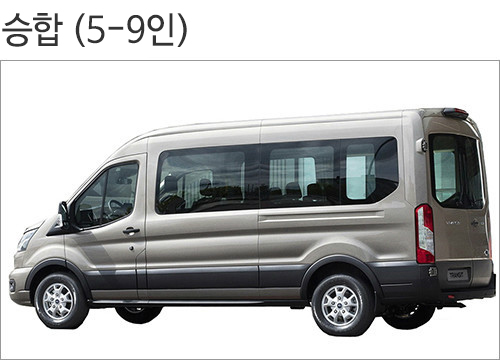 Ho Chi Minh City: Airport Pickup & Drop-off Service (Private Vehicle)