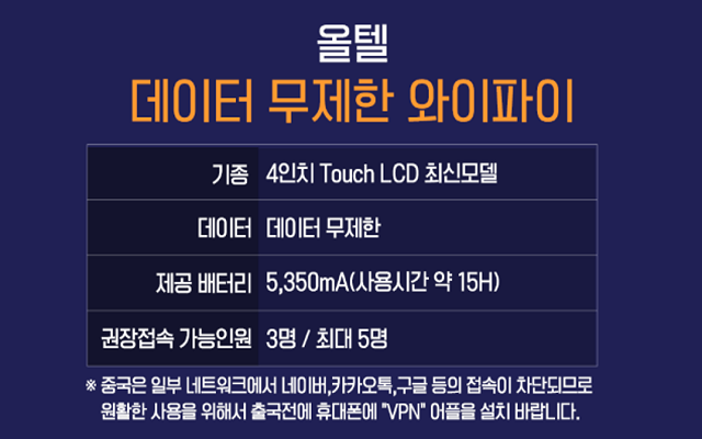 베트남 올텔 무제한 데이터 포켓와이파이