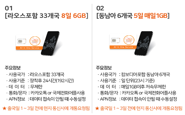 라오스 유심 무제한 데이터