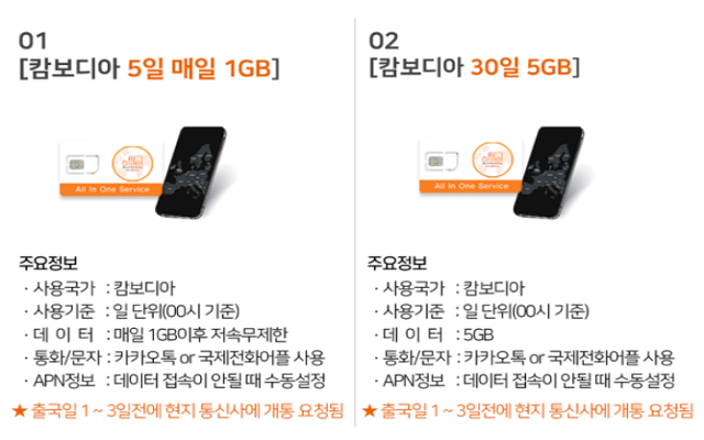 캄보디아 유심 무제한 데이터