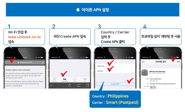 필리핀 글로브 6일 LTE 완전 무제한 유심 (김해공항 수령)