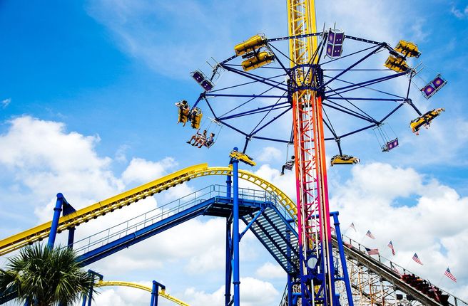 Orlando Fun Spot America Single Day Fun Pass
