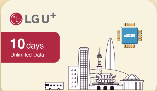 South Korea Data-Only eSIM (Jjiang)