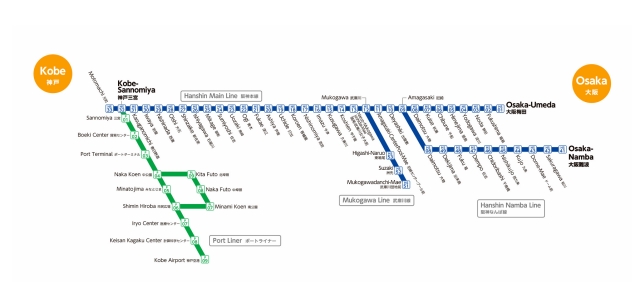 神戸/大阪 ポートライナー + 阪神電車 1日パス