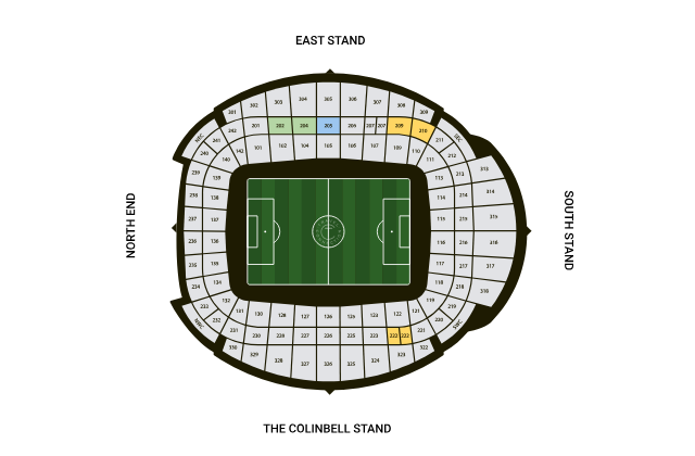 2025-26 EPL 영국 프리미어리그 맨체스터 시티 홈경기 티켓 - 실시간 확정