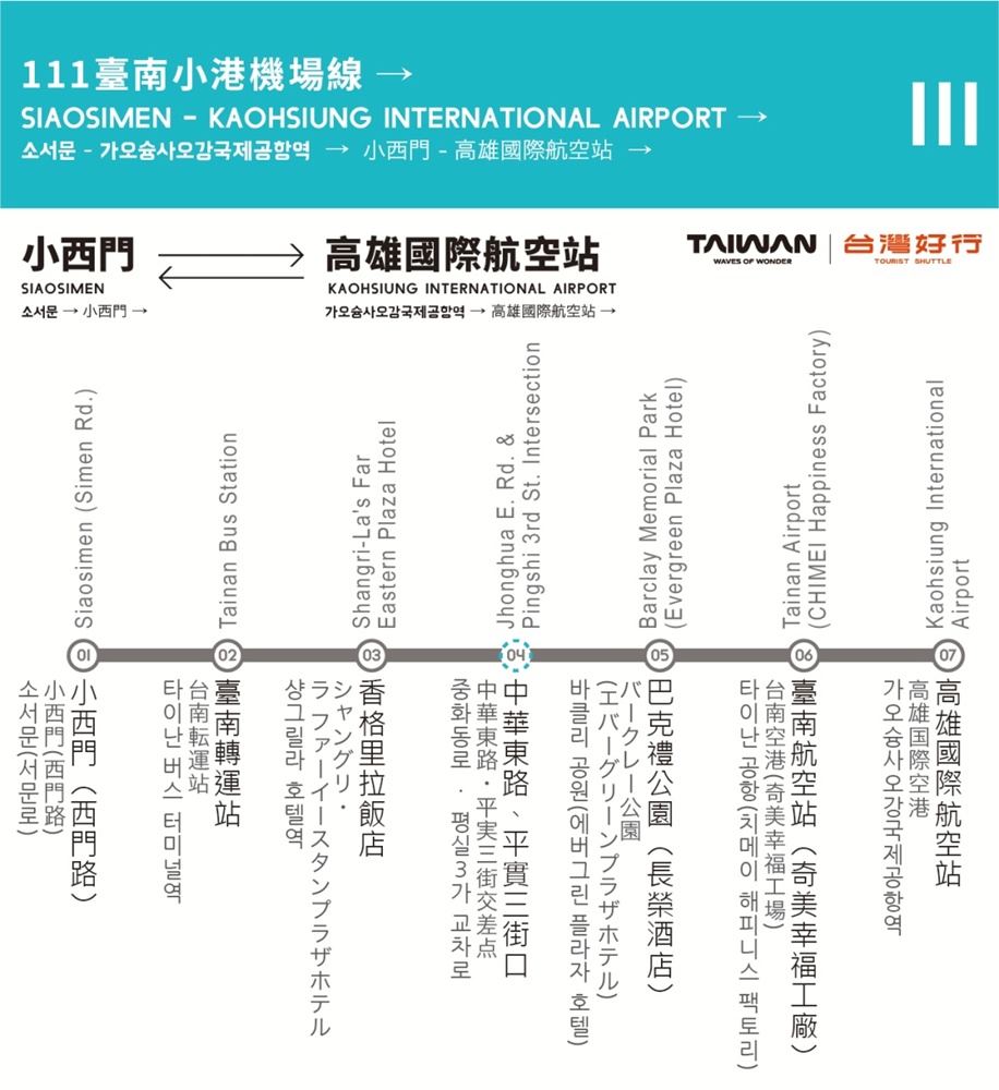 One-way ticket from Kaohsiung Xiaogang Airport to Tainan City Airport Bus