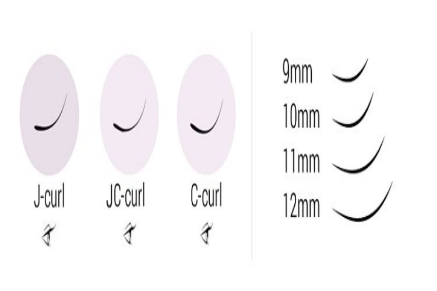 Seoul Hongdae Shop Vivian Eyelash Extension Ticket