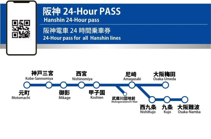 大阪阪神電車パス - 24時間券