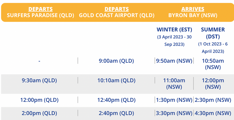 Gold Coast - Byron Bay Shuttle Bus Ticket (Round Trip / One Way)