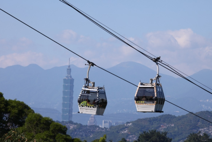 Maokong Gondola One-Day Ticket