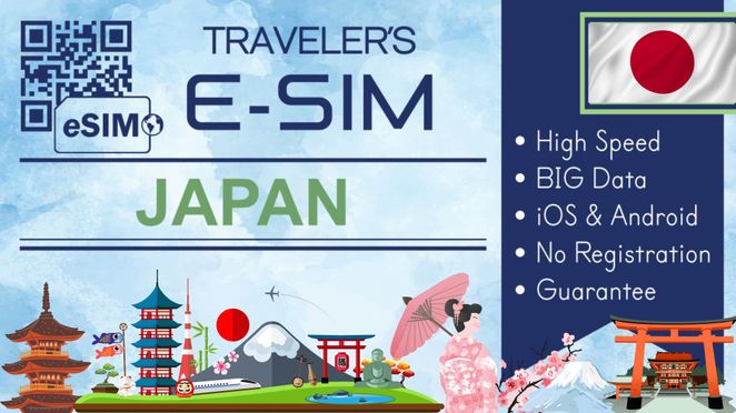 Japan eSIM - 4G/LTE Total Data Plan (5-30 Days)