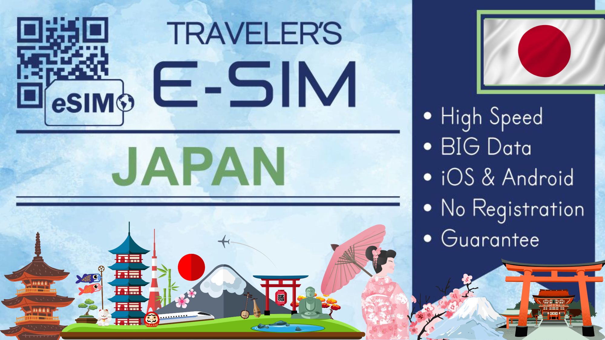 Japan eSIM - 4G/LTE Total Data Plan (5-30 Days)