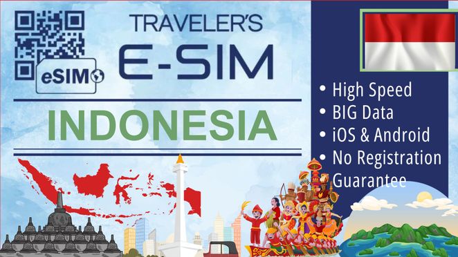 インドネシア eSIM データプラン(3~30日・合計3~30GB)