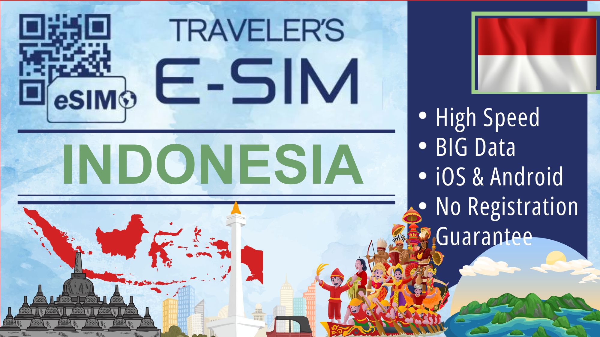 インドネシア eSIM データプラン（3～30日・合計3～30GB）