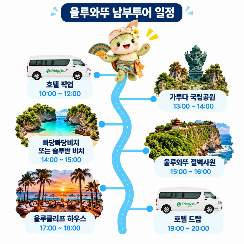 울루와뚜 남부 자유 일정 투어 (단독·라이선스 한국어 가이드·배상보험 5억)