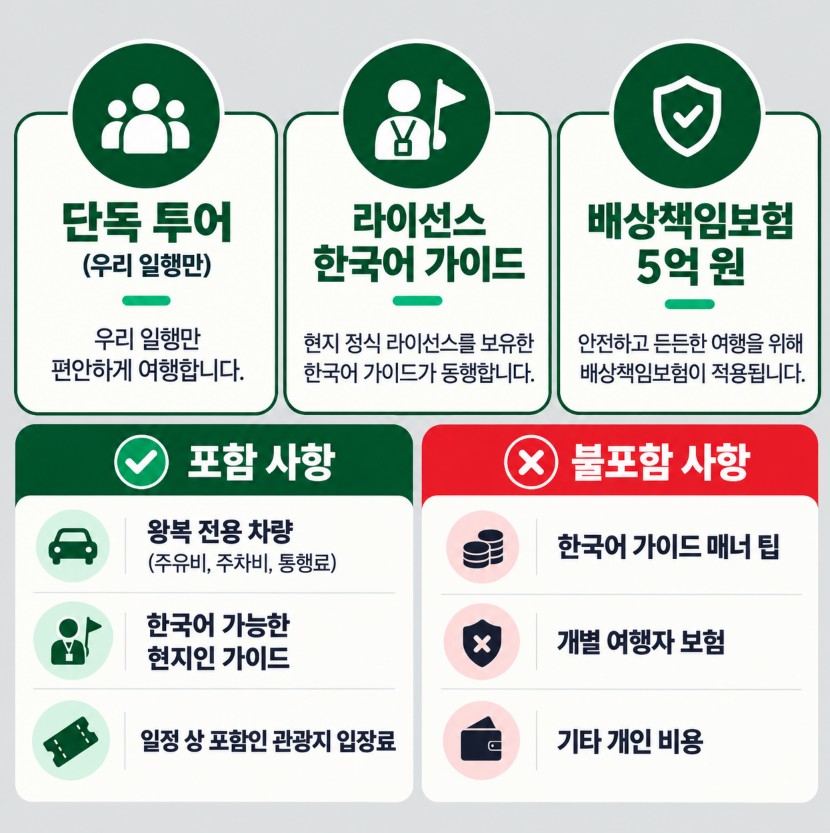발리 동부 천국의 문 렘푸양·띠르따강가·스윙 (단독·라이선스 한국어 가이드·배상보험 5억)