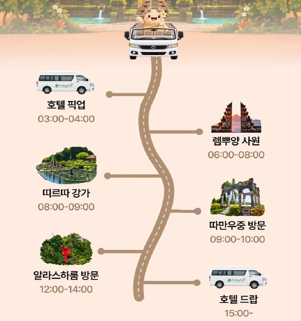 발리 동부 천국의 문 렘푸양·띠르따강가·스윙 (단독·라이선스 한국어 가이드·배상보험 5억)