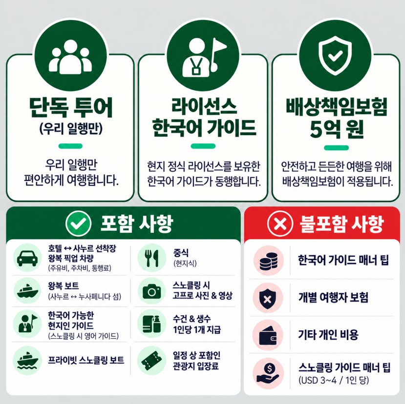 누사페니다 서부 섬투어 & 스노클링 (만타베이·가맛베이·크리스탈베이·단독)
