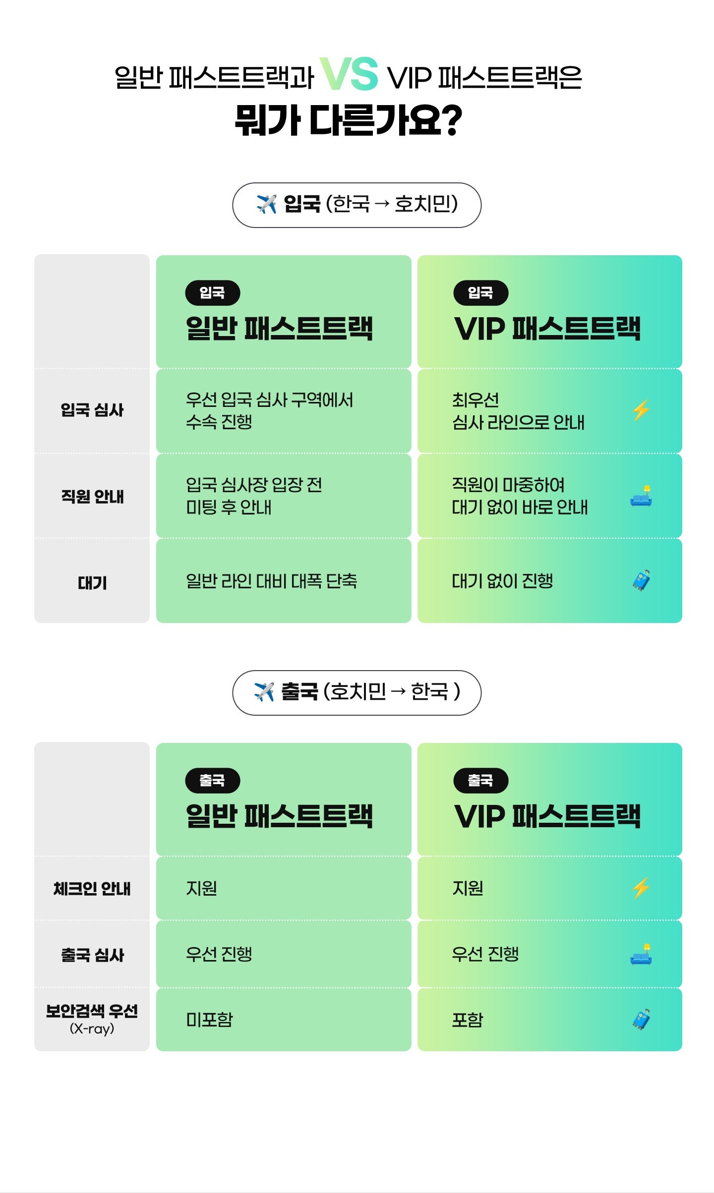 호치민 패스트트랙 2.jpg