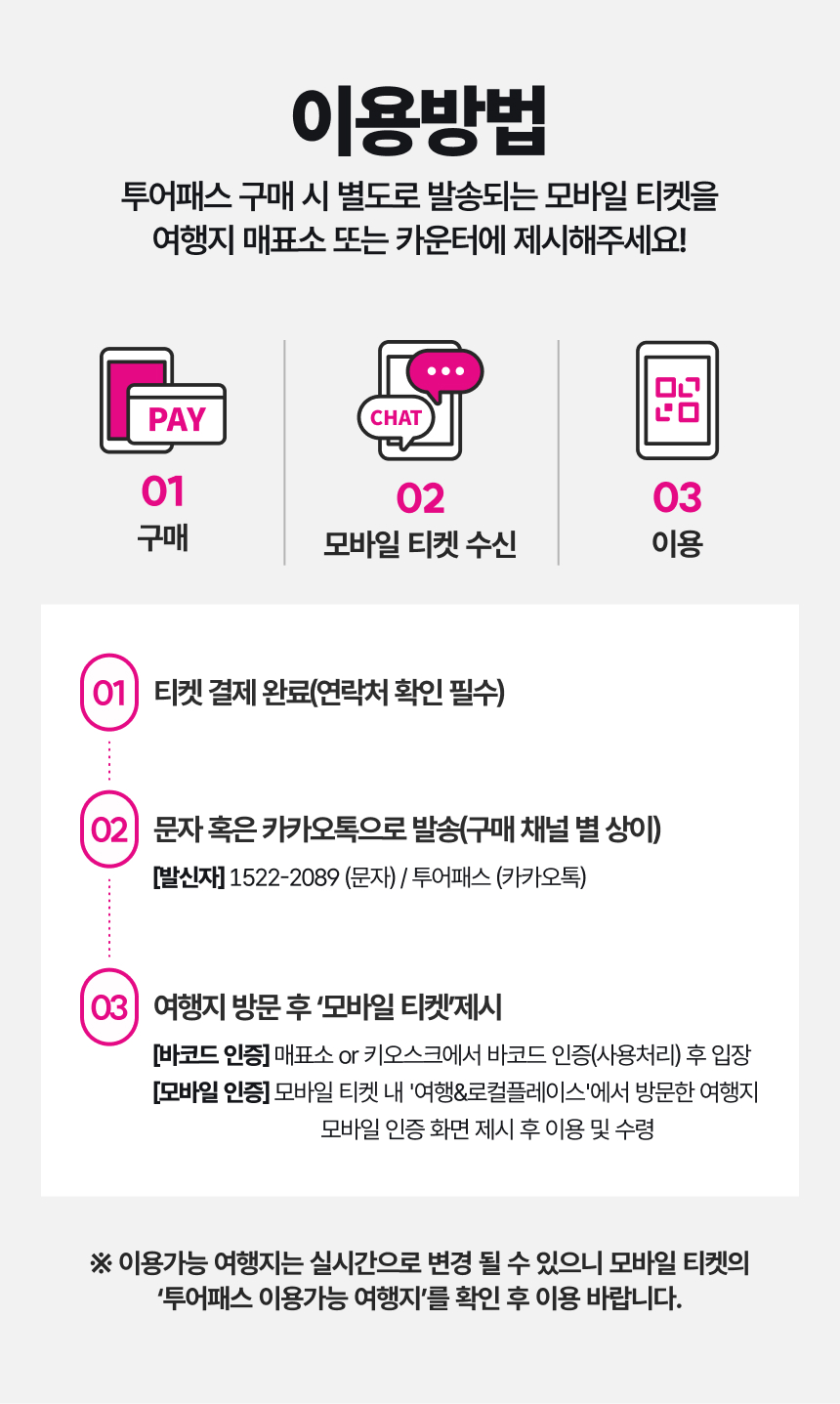 4-1이용방법.jpg